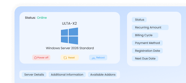 Full Root or Admin Access Full Root or Admin Access