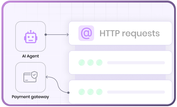 Link Indian Payment Gateways Terminal Control