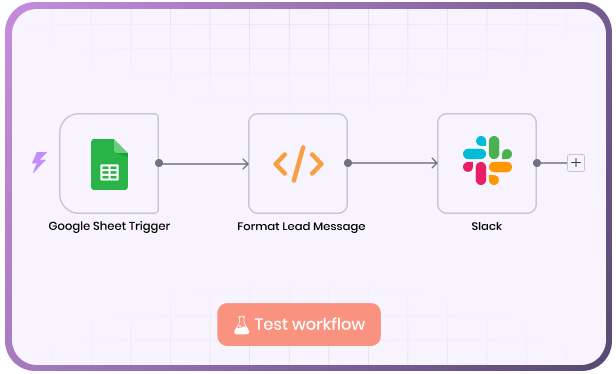 Real-Time Workflow Visibility Terminal Control