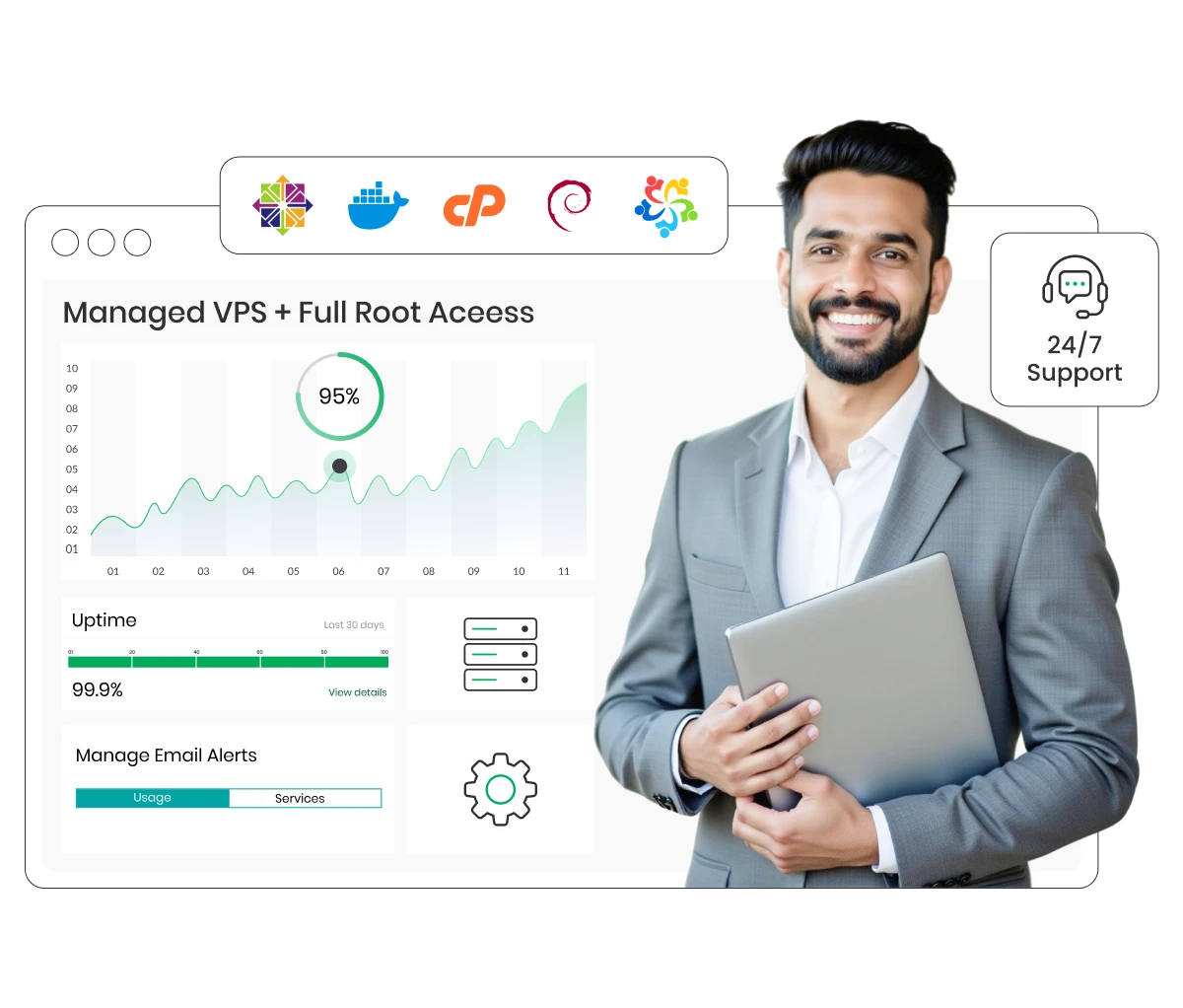 Best VPS Hosting Best VPS Hosting