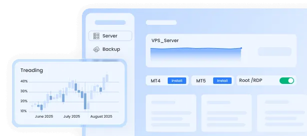 Lightning Fast Execution For Precision Trading
