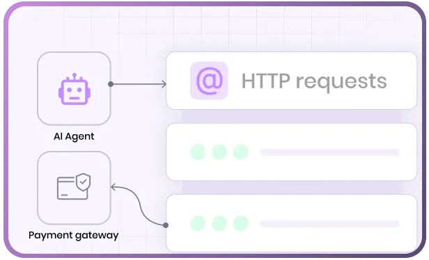 Link Indian Payment Gateways Terminal Control