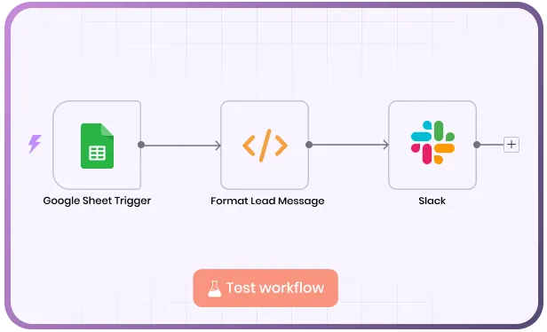 Real-Time Workflow Visibility Terminal Control